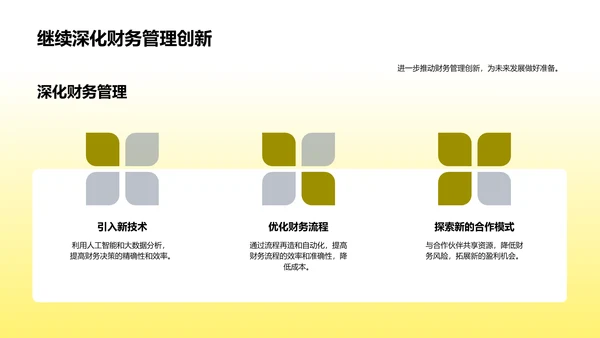 20XX年财务报告PPT模板