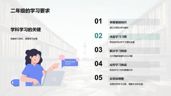 二年级学习之灯塔