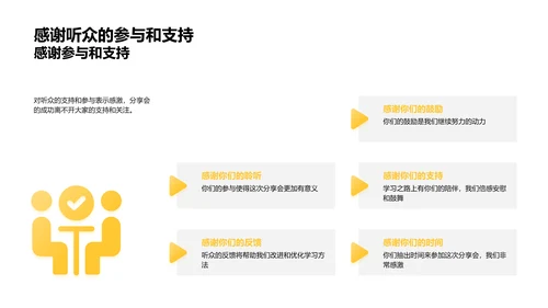 学习效能提升讲座PPT模板