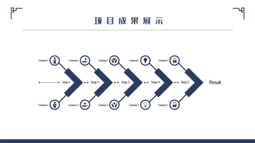 中国风轻奢房地产开盘通用PPT模板