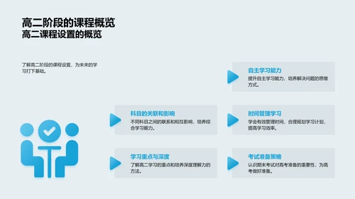 高二学习策略讲座PPT模板