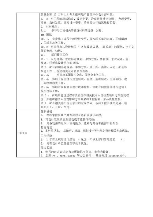 岗位设置及岗位职责项目公司设计部