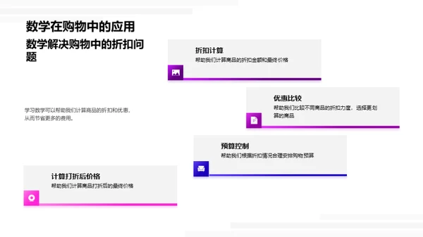 数学的无限可能