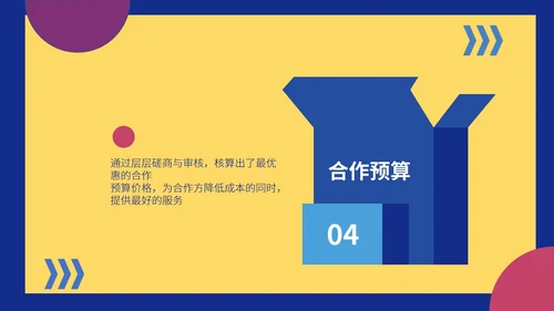 黄色卡通风公司品牌合作营销策划PPT模板