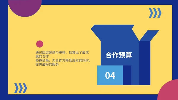 黄色卡通风公司品牌合作营销策划PPT模板