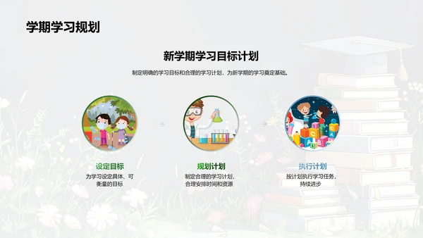 新学期学习规划报告PPT模板