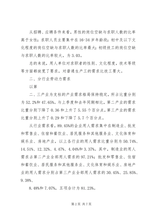 企业用工需求调查工作 (3).docx