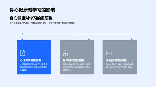 孩子学习效率提升报告PPT模板