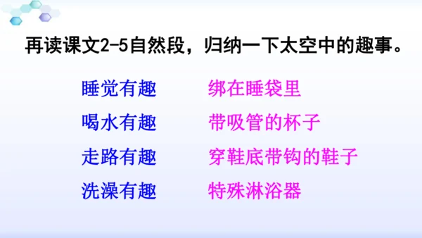 18太空生活趣事多  课件