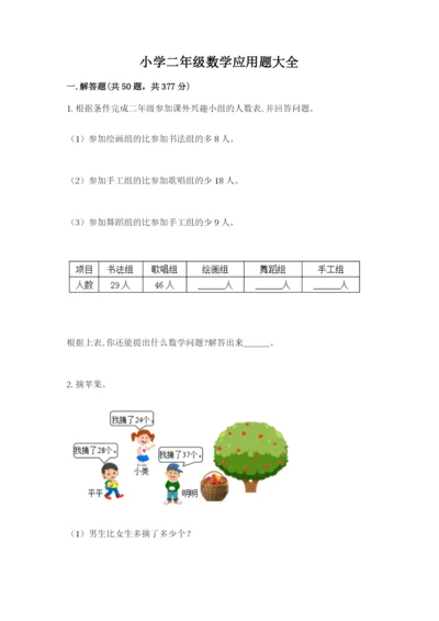 小学二年级数学应用题大全附答案（精练）.docx