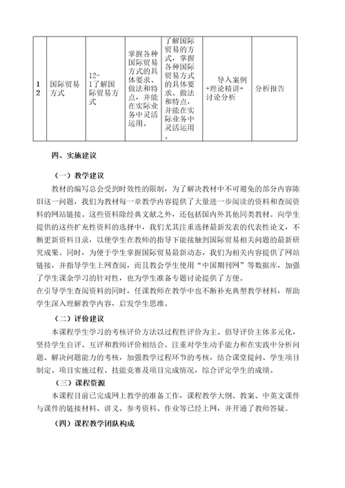 国际贸易理论与政策课程标准