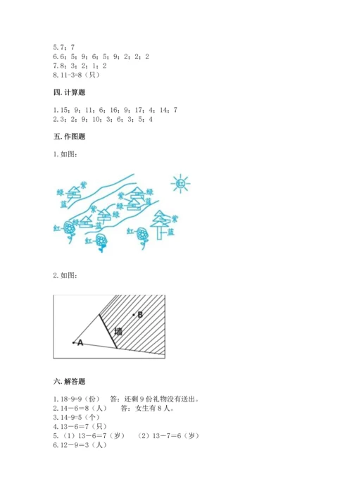 人教版一年级下册数学期中测试卷【b卷】.docx