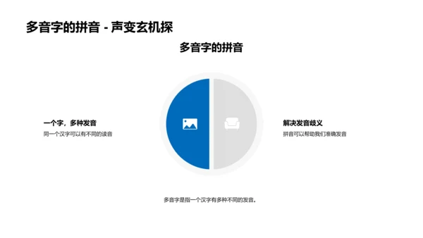 拼音解读与应用