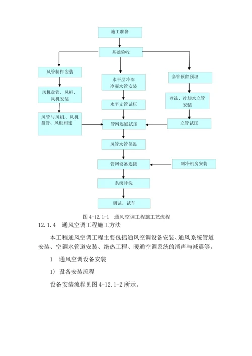 暖通施工方案.docx