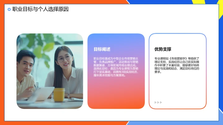 工商管理专业大学生求职个人能力综合展示职业生涯规划PPT模版