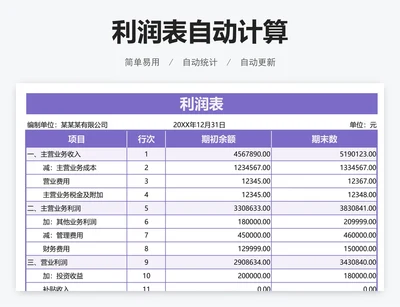 利润表自动计算