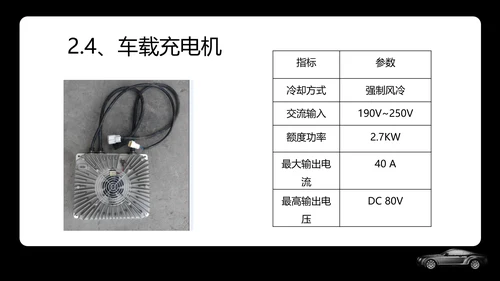 新能源汽车专业体系基础知识讲解PPT模板