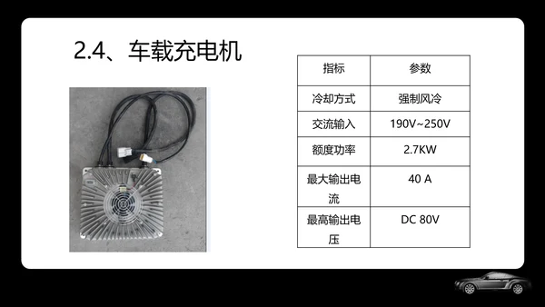 新能源汽车专业体系基础知识讲解PPT模板