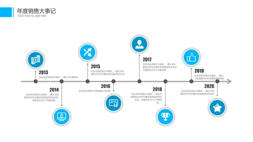 商务年中总结工作总结工作计划述职报告PPT