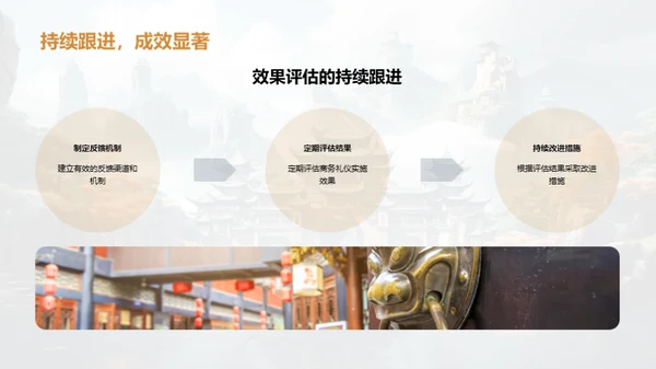 旅游业商务礼仪解析