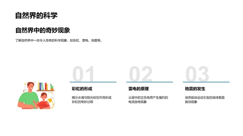 科学基础讲解PPT模板