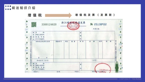 会计财务审计公司财税基础知识培训通用PPT课件模板