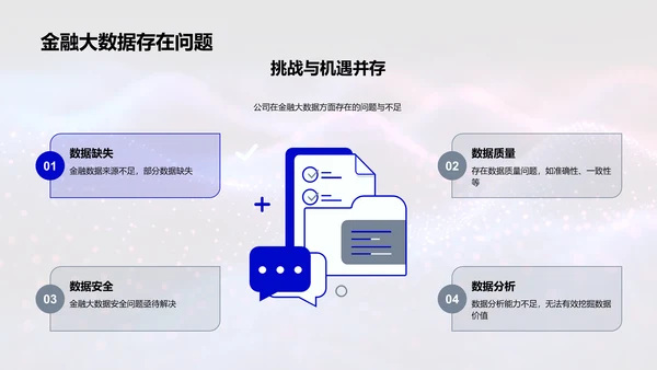 年度金融大数据报告PPT模板