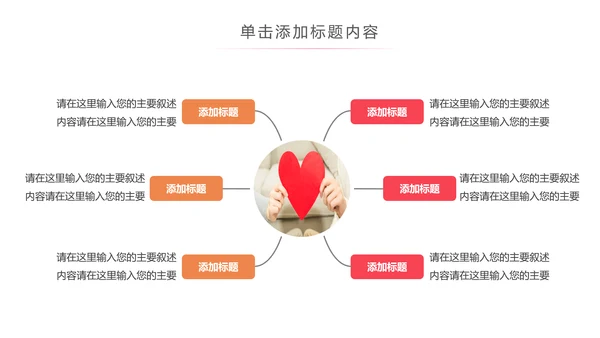 爱心公益爱心奉献慈善捐助关爱儿童关爱老人PPT
