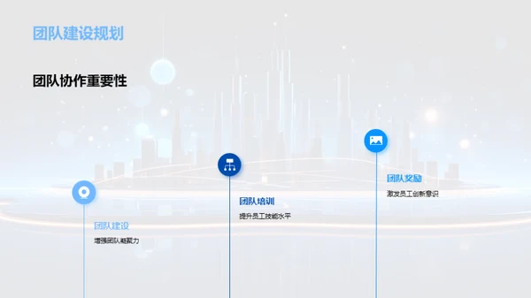 20XX业绩回顾与展望
