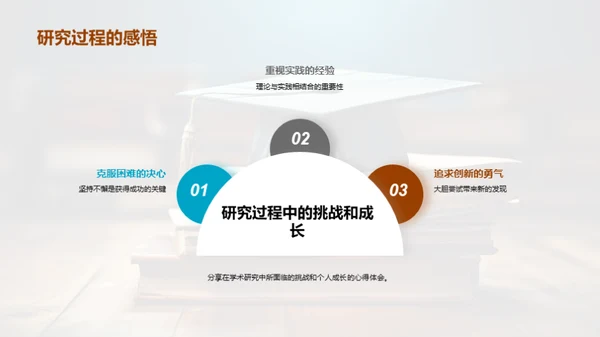 教育学研究之路
