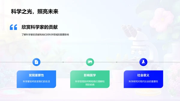 科学探究实践PPT模板