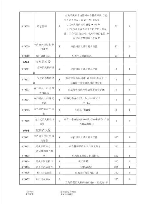 建筑消防设施检测报告通用版