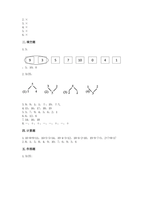 人教版一年级上册数学期末测试卷（典型题）word版.docx