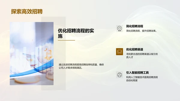 人资行政季报PPT模板