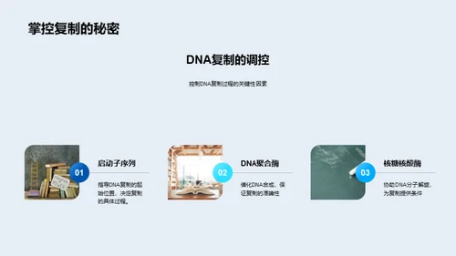 DNA：解读生命之源