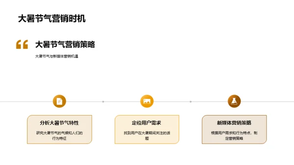 大暑节气新媒体策划