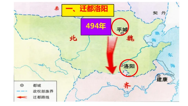 第19课 北朝政治和北方民族大交融  课件