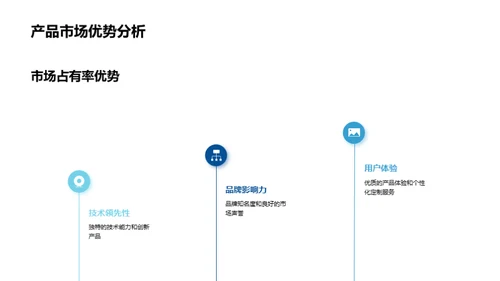 科技引领，未来可期