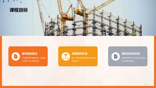 橙色现代商务房屋建筑基础课程培训PPT模板