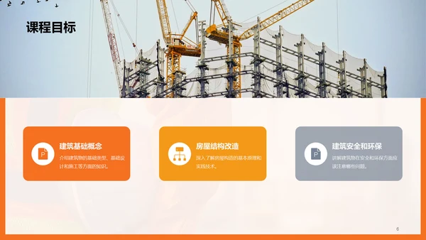 橙色现代商务房屋建筑基础课程培训PPT模板