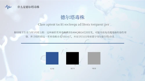 德尔塔病毒预防医学知识通用PPT模板