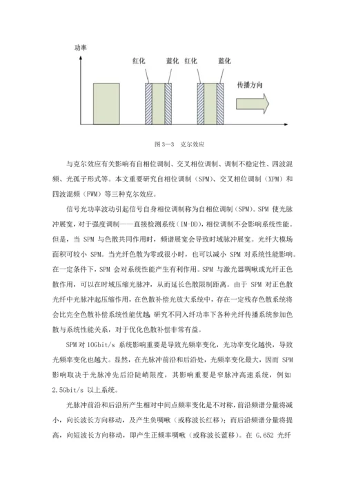 光纤中的非线性效应的研究应用.docx