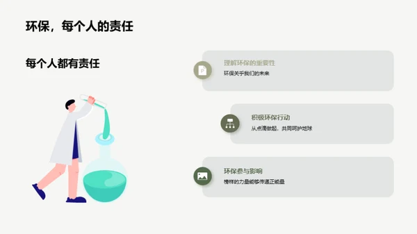 环保生活，我行我动