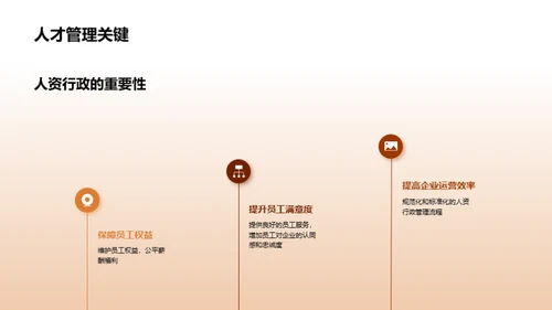 人资行政实践报告