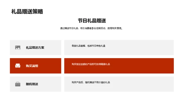 重阳节促销攻略