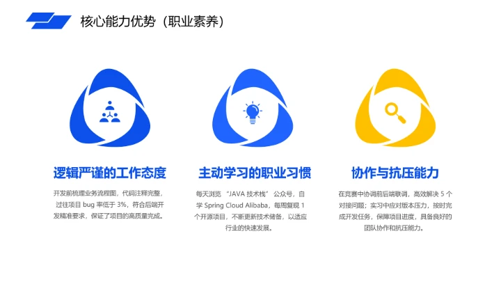 蓝色简约计算机科学与技术专业大学生职业生涯规划发展展示PPT模版