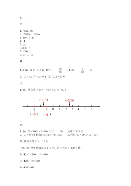 小学六年级数学摸底考试题精品（各地真题）.docx