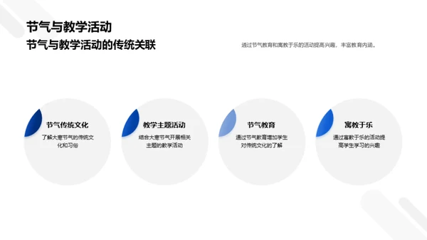 大寒节气教学新策略