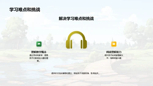 探索二年级学习路程
