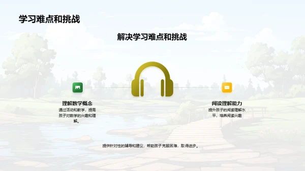 探索二年级学习路程